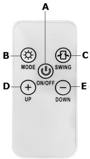 A B MODE C SWING D ON/OFF E UP DOWN