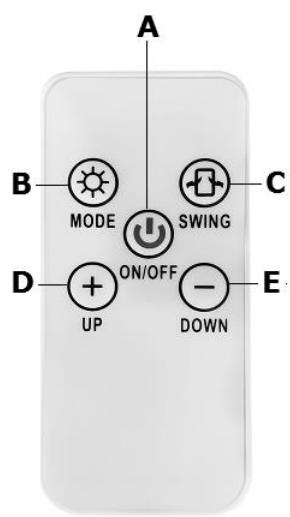 A B MODE SWING C D UP ON/OFF E DOWN