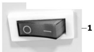 Eurom Sani Wallheat 2000 wifi - Heizung - 2