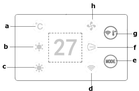 Eurom Sani Wallheat 2000 wifi - Anzeige - 1
