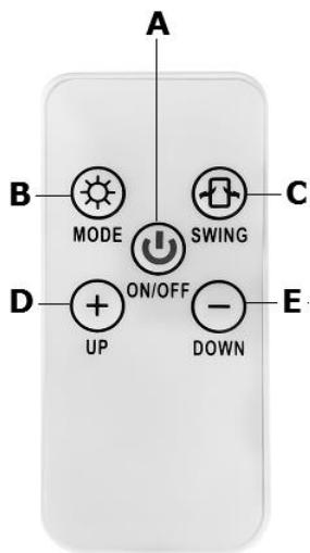 A B MODE SWING C D UP ON/OFF E DOWN
