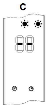C 80° E C