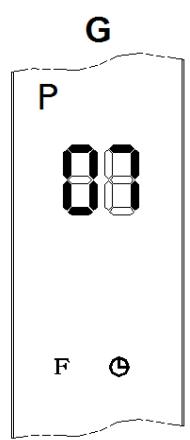 G P 88 F ⊙