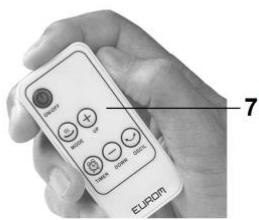EUPOI 7