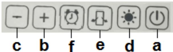 - + f e d a c b f e d a