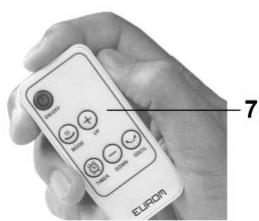 EUROM 7
