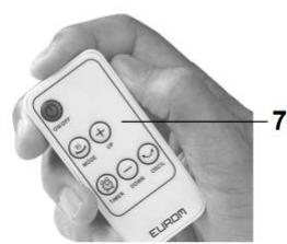 ELDOM 7