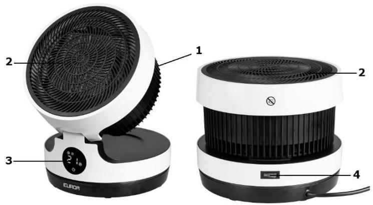 Eurom Complete Room Heater 2000 - Heater - 1