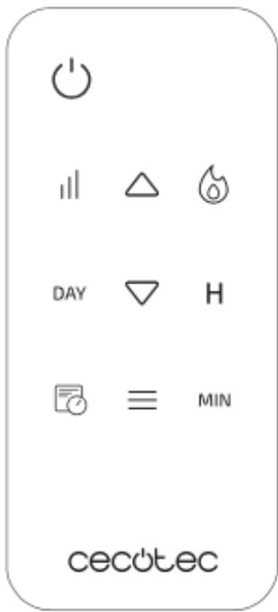 Power || △ Ⓞ DAY ▽ H ≡ MIN cecotec
