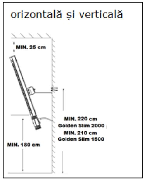 horizontală și verticală MIN. 25 cm MIN. 180 cm MIN. 220 cm Golden Slim 2000 MIN. 210 cm Golden Slim 1500