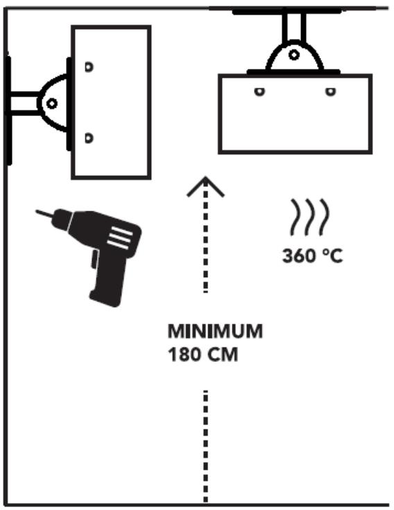 MINIMUM 180 CM 360 °C