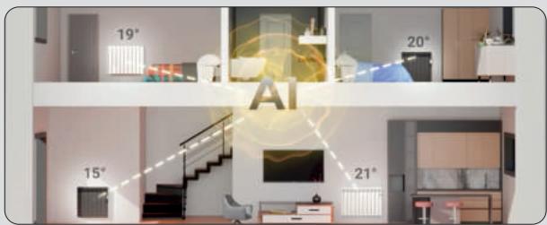 19° 20° 15° 21° AI