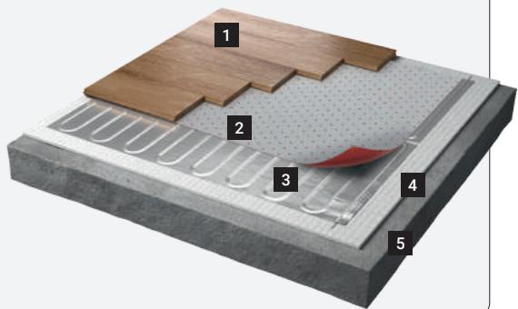 Diagram of a roof or insulation structure with numbered components, showing layered construction and material layers.