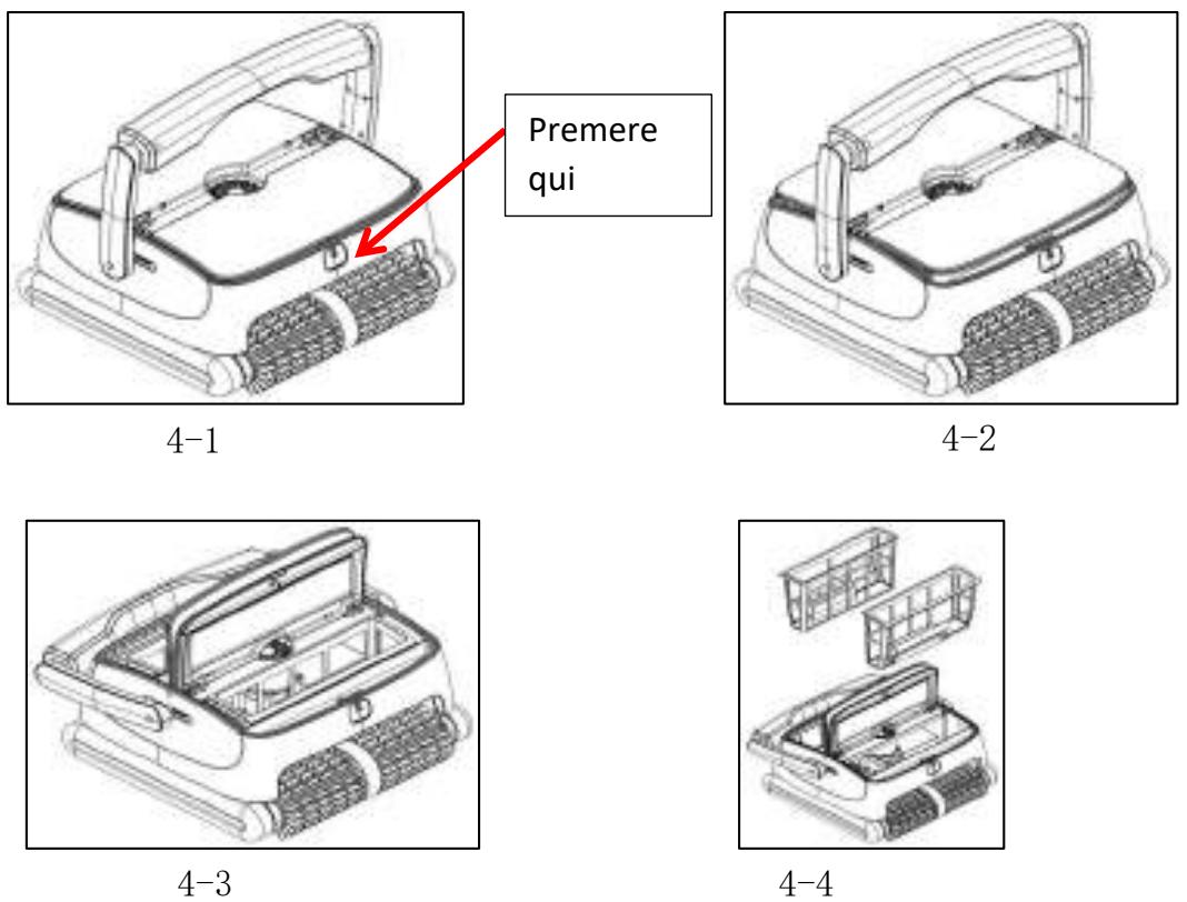 Edenea CLEANER ORCA500 1119 FULL 1 - Pulizia delle cartucce filtranti - 1