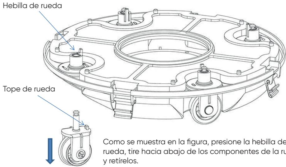 Hebilla de rueda Tope de rueda Como se muestra en la figura, presione la hebilla de rueda, tire hacia abajo de los componentes de la ru y retírelos.