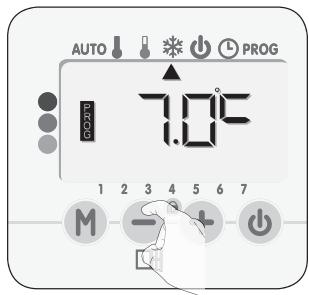 AUTO PROG 7.0°F 1 2 3 4 5 6 7 M - +