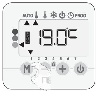 AUTO PROG 19.0°C 1 2 3 4 5 6 7 M +