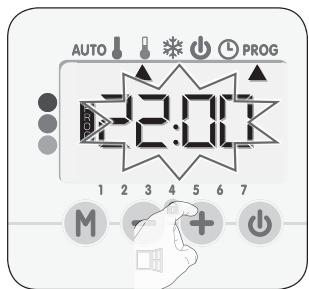 AUTO ↓ 2:01 PROG 1 2 3 4 5 6 7 M +