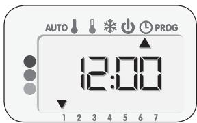 SUPRA FR9005050B GALBEO R CONTROL - - Mode Programmation - 1
