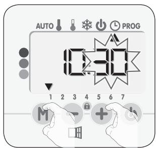 AUTO ↓ ↓ ↑ ↓ PROG 0:30 1 2 3 4 5 6 7 M +