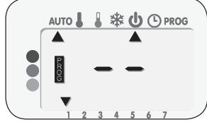 AUTO PROG 1 2 3 4 5 6 7
