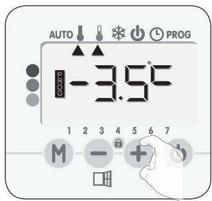 AUTO -3.5°C PROG 1 2 3 4 5 6 7 M - +