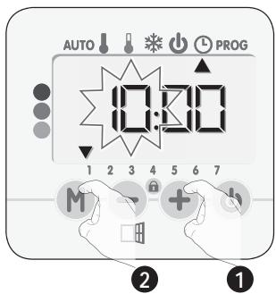 AUTO 0:30 PROG 1 2 3 4 5 6 7 M + ② ①