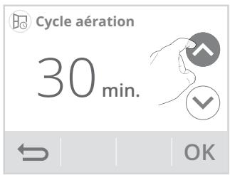 Cycle aération 30 min.