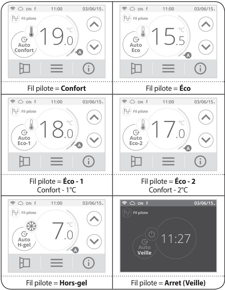 SUPRA FR9005060B GALBEO WI CONTROL - - Présentation - 1