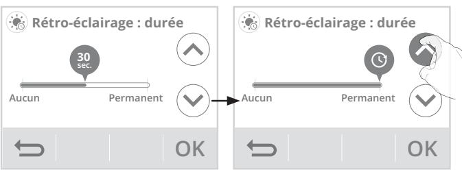 Rétro-éclairage : durée 30 sec. Aucun Permanent OK Rétro-éclairage : durée Aucun Permanent OK
