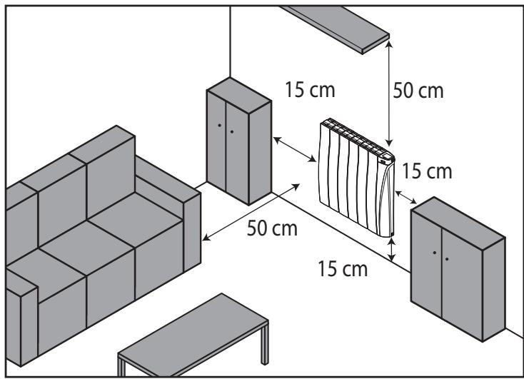 15 cm 50 cm 15 cm 50 cm 15 cm