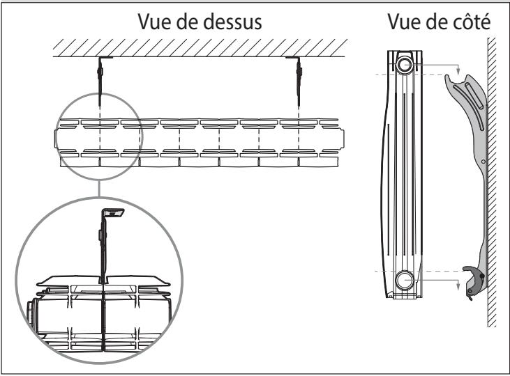 Vue de dessus Vue de côté