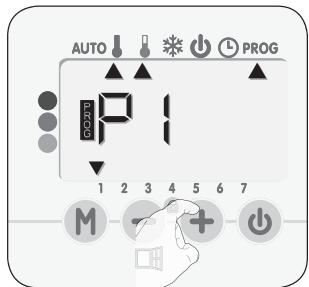 AUTO PROG 1 2 3 4 5 6 7 M +
