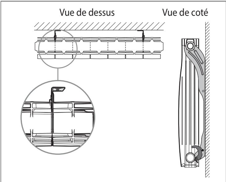 Vue de dessus Vue de coté