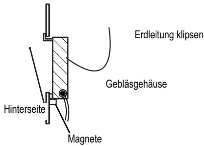 Erdleitung klipsen Geblösgehäuse Hinterseite Magnete