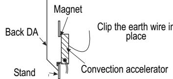 Magnet Back DA Stand Clip the earth wire in place Convection accelerator