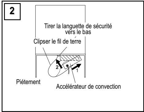 2 Tirer la languette de sécurité vers le bas Clipser le fil de terre Piétement Accélérateur de convection
