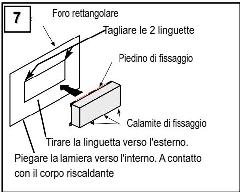 7 Foro rettangolare Tagliare le 2 linguette Piedino di fissaggio Tirare la linguetta verso l'esterno. Piegare la lamiera verso l'interno. A contatto con il corpo riscaldante Calamite di fissaggio