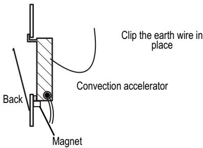Clip the earth wire in place Back Convection accelerator Magnet