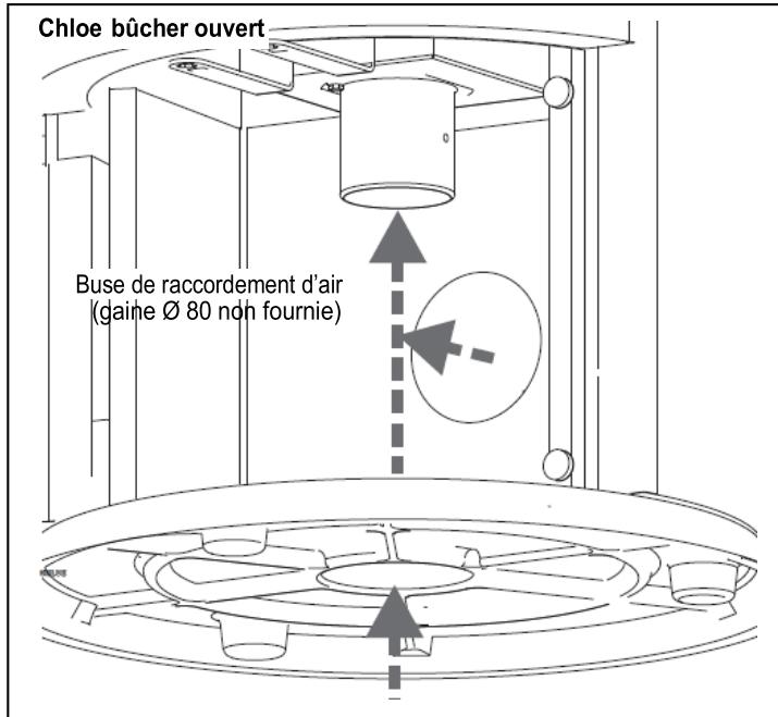 Chloe bücher ouvert Buse de raccordement d'air (gaine ∅ 80 non fournie)