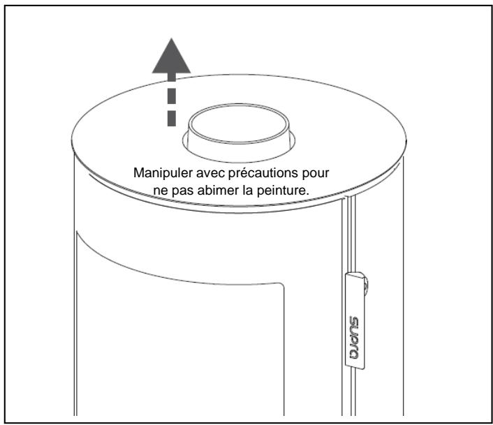 Manipuler avec précautions pour ne pas abimer la peinture. Djons