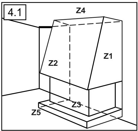 SUPRA NEO 55E 1 - Air de combustion raccordé - fixer la buse (fig 2.2) - 1