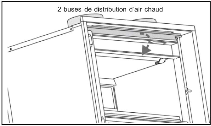 2 buses de distribution d'air chaud