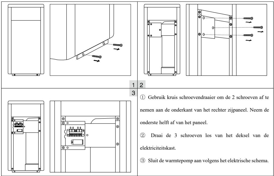 1 2 3 ① Gebruik kruis schroevendraaier om de 2 schroeven af te nemen aan de onderkant van het rechter zijpaneel. Neem de onderste helft af van het paneel. ② Draai de 3 schroeven los van het deksel van de elektriciteitskast. ③ Sluit de warmtepomp aan volgens het elektrische schema.