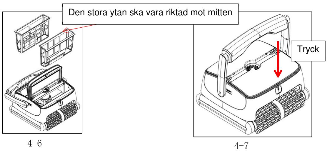 Den stora ytan ska vara riktad mot mitten 4-6 Tryck 4-7