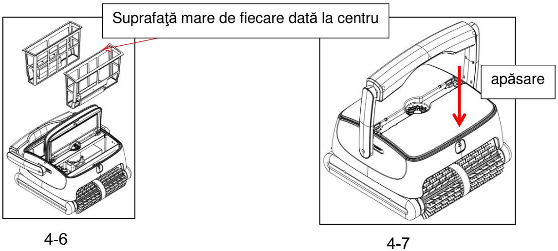 Suprafață mare de fiecare dată la centru apăsare 4-6 4-7