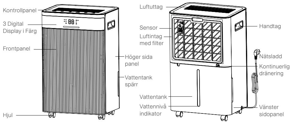 MILL MDH12 - PRODUKTÖVERSIKT MDH20 - 1