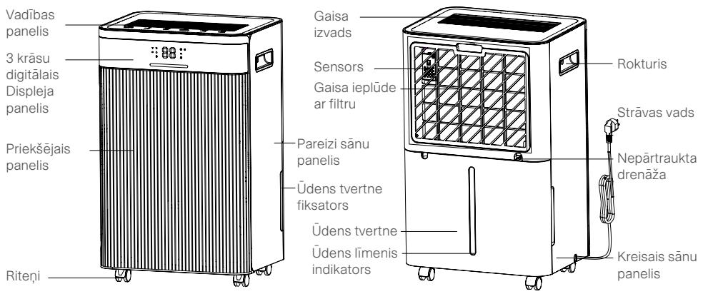 MILL MDH12 - Produkta pārskats - 1