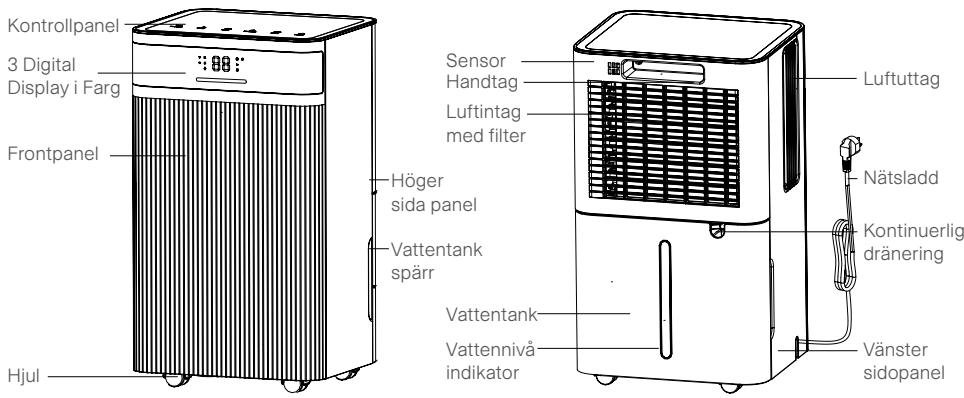 MILL MDH12 - PRODUKTÖVERSIKT MDH12 - 1