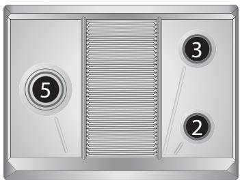 SMEG SR775AX - Plassering av brennere på platetoppen - 7
